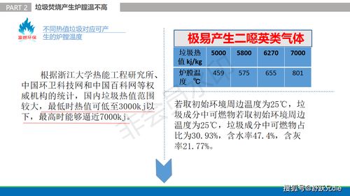 貴州富燃環(huán)?？萍纪黄瞥鞘械蜔嶂道贌y題，開創(chuàng)環(huán)保技術(shù)新紀(jì)元