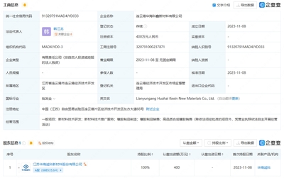 華海誠科進軍連云港，新材料子公司啟航賦能產(chǎn)業(yè)創(chuàng)新